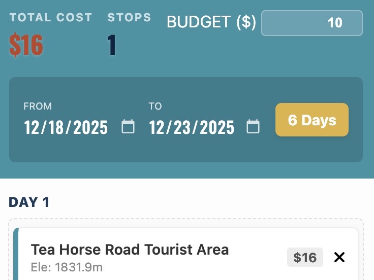 Cost Ranking Dashboard