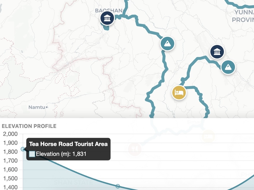 Elevation Profile Dashboard